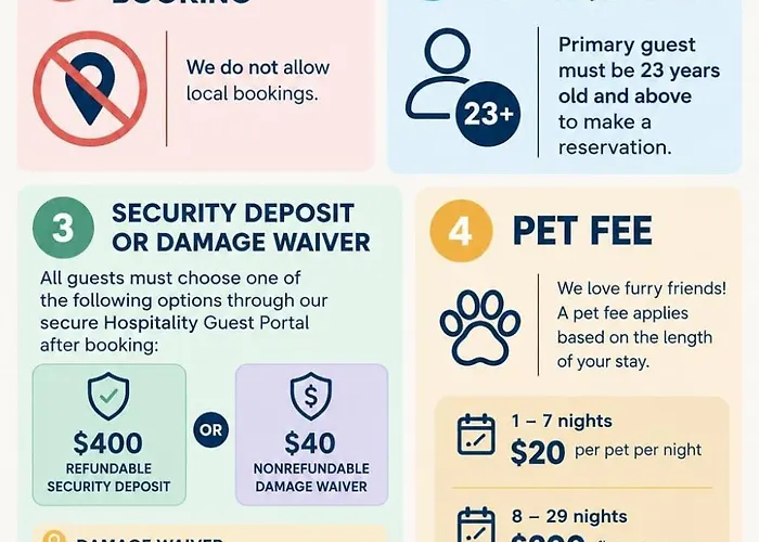 Princess Dr Retreat Pool Balcony Parking Wd Wifi * Scottsdale